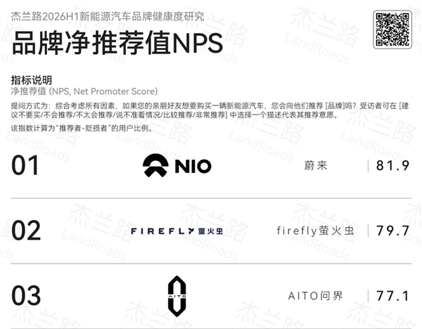 阿里达摩院AI智能体自主发现4种全新超导材料！已获实验验证