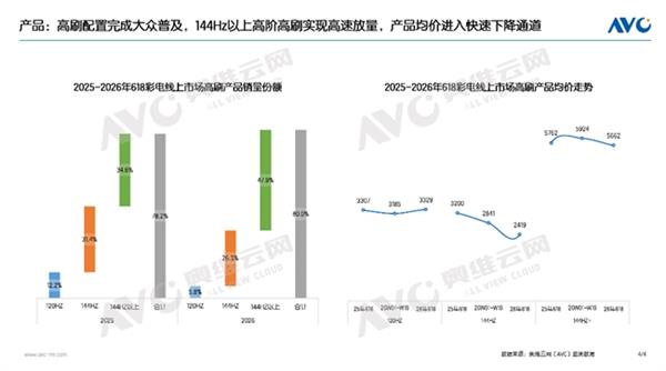 Xbox和PS要收回独占了！玩家：这波操作不欢迎